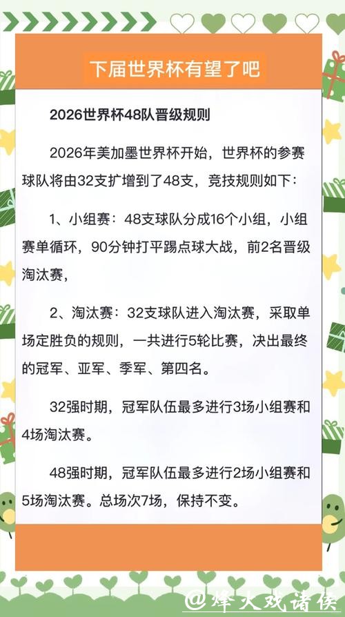 2026年世界杯赛程规则详解